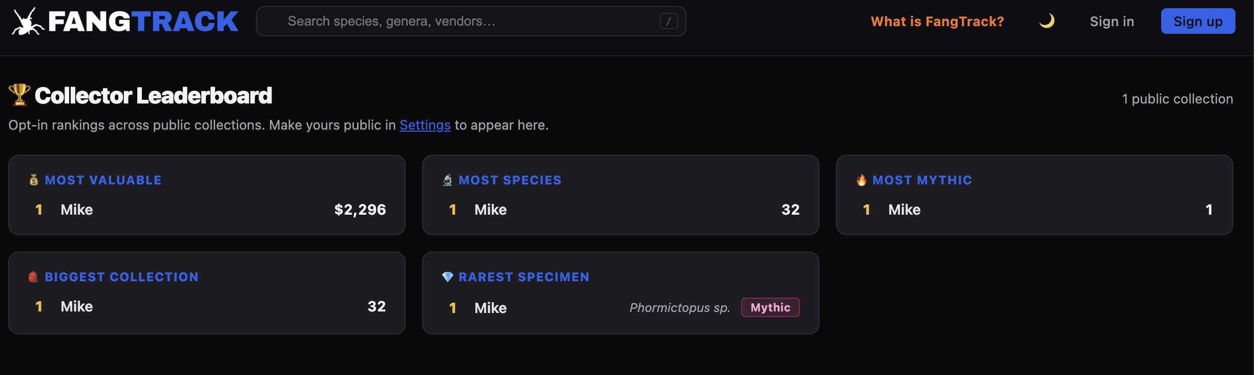 FangTrack Collector Leaderboard showing a single public collection ranked first in Most Valuable, Most Species, Most Mythic, Biggest Collection, and Rarest Specimen